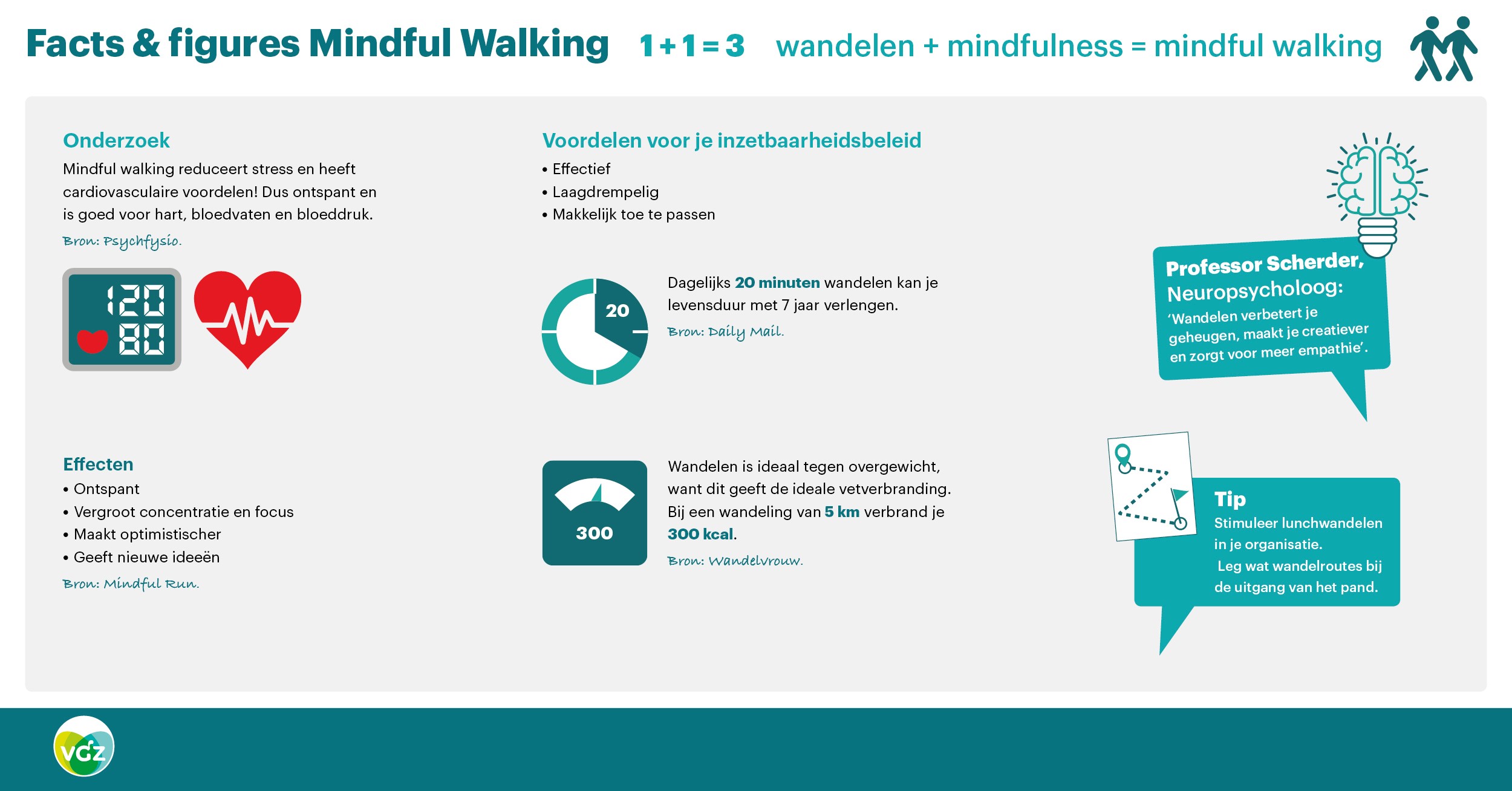 mindful walking