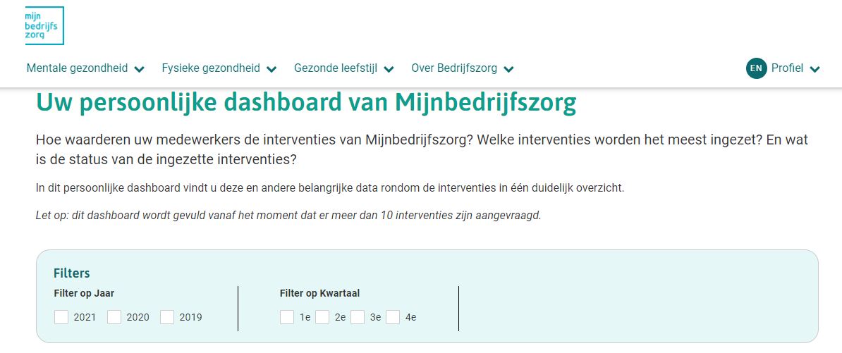 Hoe werkt het Bedrijfszorg dashboard